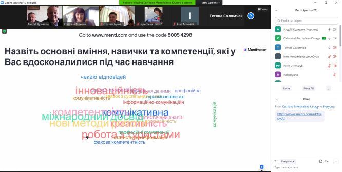  Підведення підсумків курсової підготовки